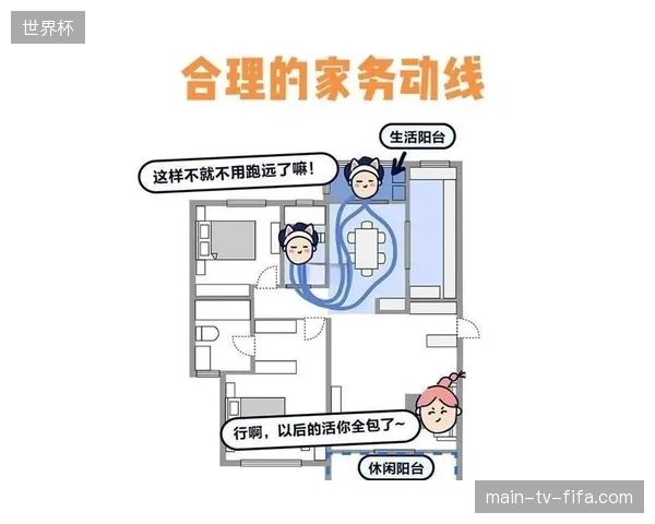 2027年之前赛事医疗保障体系或将清退传统粗放式动线规划 2027年之前赛事医疗保障体系或将清退传统粗放式动线规划